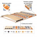 NAM Sommier à lattes ergonomique en bois avec plots de soutien 7 zones de confort