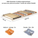 NAM Sommier à lattes ergonomique en bois avec plots de soutien 7 zones de confort