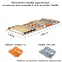 NAM Sommier à lattes ergonomique en bois avec plots de soutien 7 zones de confort